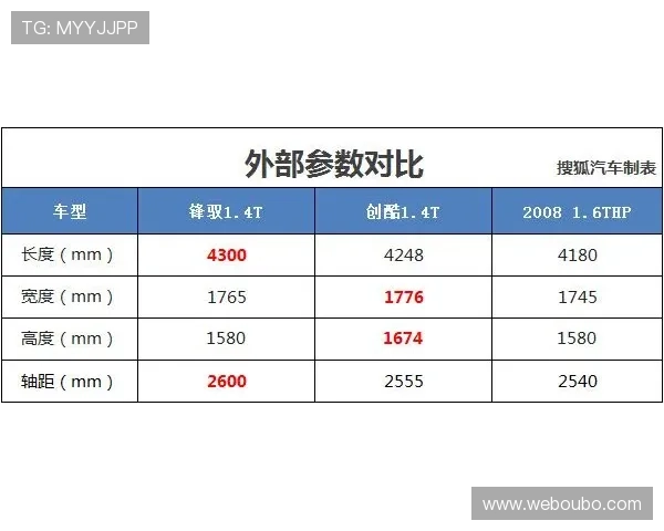 欧博买分:详细解析购买积分的优势与风险分析 欧博买分:详细解析购买积分的优势与风险分析