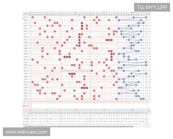 欧博11历史开奖记录分析，掌握欧博11的趋势与规律提升中奖率