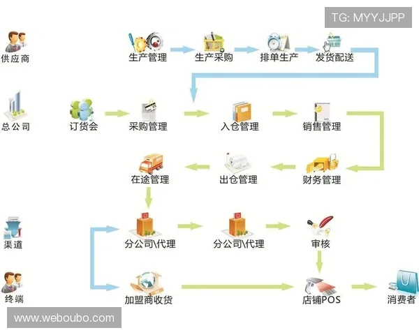 欧博abg官方注册流程详细步骤指导助你快速成为会员 欧博abg官方注册流程详细步骤指导助你快速成为会员