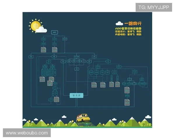 欧博abg官网登录入口会员注册指南，详细介绍注册流程及常见问题解决方案
