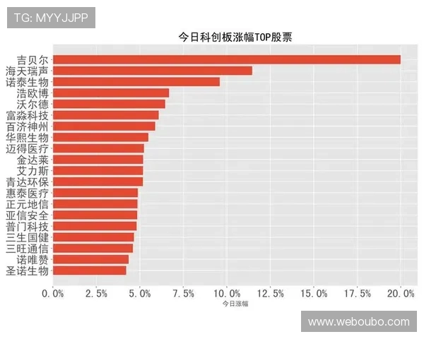 欧博平台官网支付方式多样化,支持多种支付渠道确保资金快速安全到账 欧博平台官网支付方式多样化,支持多种支付渠道确保资金快速安全到账