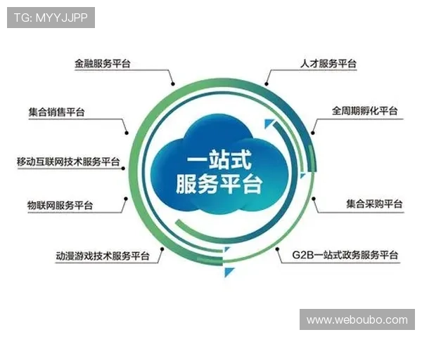 欧博游戏注册平台入口：一站式注册流程指南助你快速入门