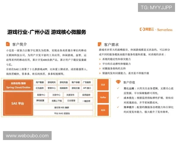 欧博游戏官方网站客户服务体系建设与用户满意度提升措施