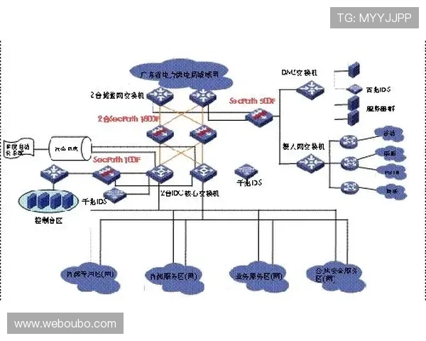 欧博官方网站登录安全保障措施全面介绍保障玩家账号信息安全的实用技巧 欧博官方网站登录安全保障措施全面介绍保障玩家账号信息安全的实用技巧