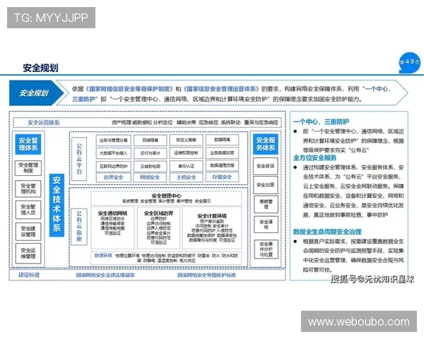欧博客户端下载安全保障措施，确保用户个人信息与账号安全的完整方案