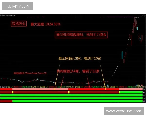 欧博开户条件详解包括年龄、身份验证及资金要求等关键因素 欧博开户条件详解包括年龄、身份验证及资金要求等关键因素