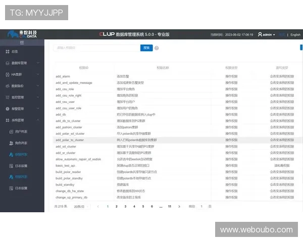 欧博管理网平台官网账号登录与权限设置详细步骤指导优化管理权限管理体验