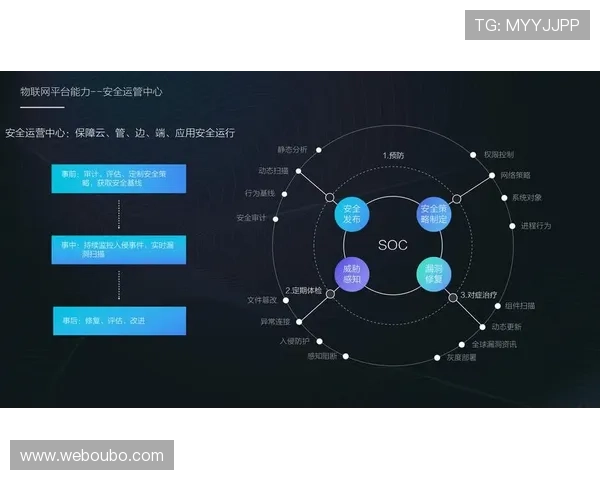 欧博管理网系统：企业数字化转型的核心解决方案