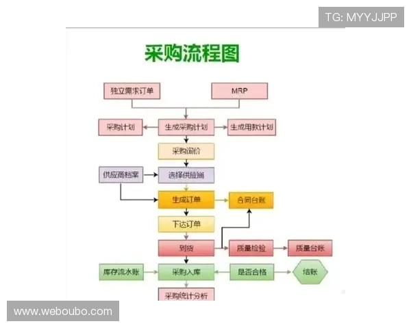 abg欧博app官方下载教程全流程详解，确保用户顺利完成软件下载与账号登录操作