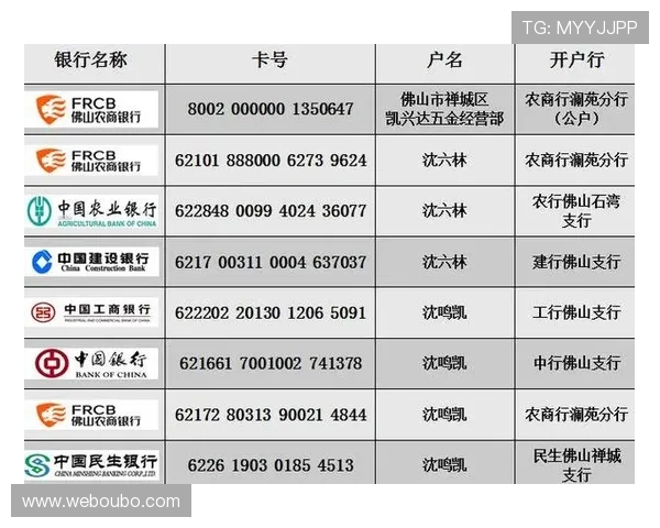 欧博会员开户官网查询流程详解帮助玩家快速注册与登录指南 欧博会员开户官网查询流程详解帮助玩家快速注册与登录指南
