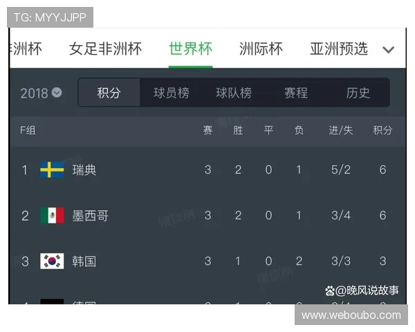 德国与科特迪瓦世界杯比赛赛程安排及比赛前的战术分析与预测 德国与科特迪瓦世界杯比赛赛程安排及比赛前的战术分析与预测